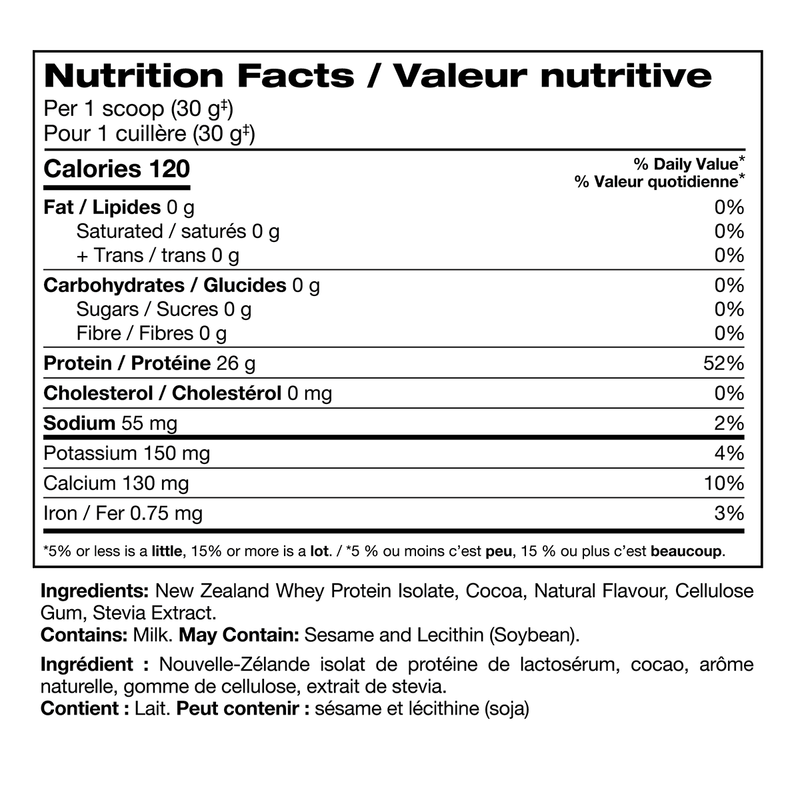 Perfect Sports DIESEL New Zealand Whey Isolate Chocolate Wafer Crisp 5lb