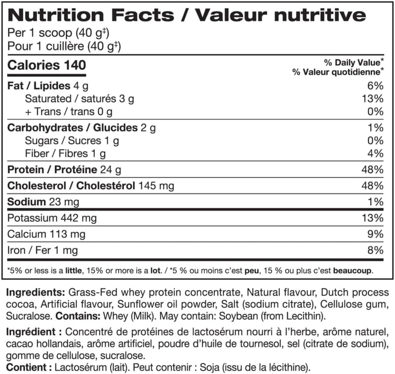 Perfect Sports ULTRA FUEL Grass-Fed Whey Protein Triple Chocolate 4lb