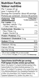 Vega Sport Protein Vanilla 1.86kg