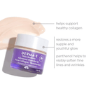 Derma E Advanced Peptides Flora-Collagen Moisturizer 56g - Five Natural