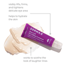 Derma E Stem Cell Eye Lift Treatment 14g - Five Natural