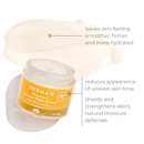 Derma E Vitamin C Intense Night Cream 56g - Five Natural