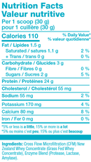 Kaha NZ Whey Concentrate Natural 720g - Five Natural