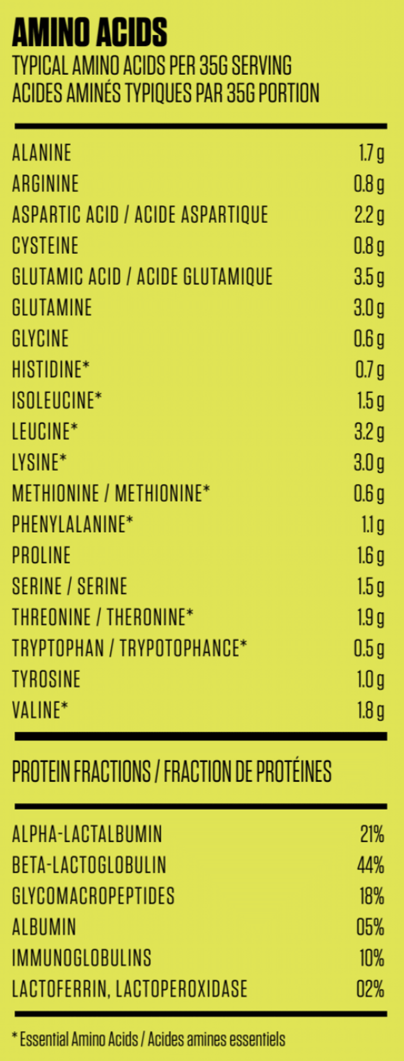 Kaha NZ Whey Isolate Vanilla 720g - Five Natural