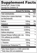 Ryse Loaded Pre - Bazooka Grape 30 Servings - Five Natural