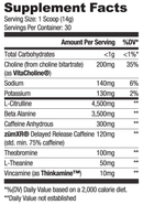 Ryse Loaded Pre - Freedom Rocks 30 Servings - Five Natural
