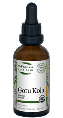St. Francis Gotu Kola 50mL - Five Natural